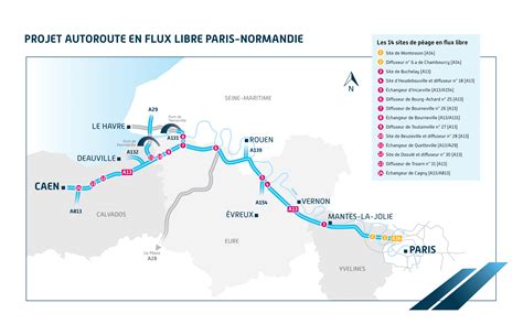 autoroute a13 flux libre